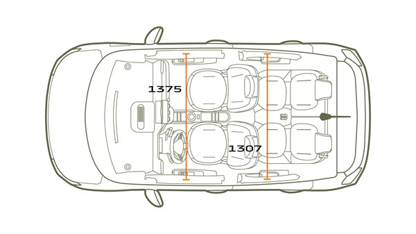 Dacia Spring - dimensions