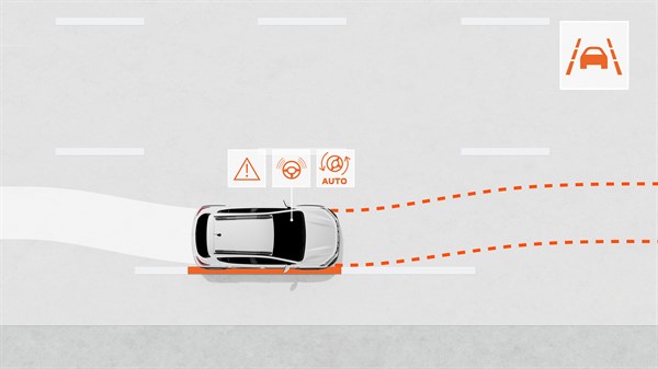 Sandero Stepway - Aide au maintien dans la voie
